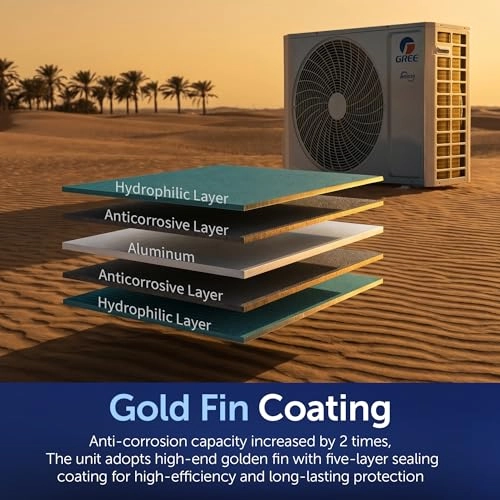 iFLOWIND-48C3 - Wi-Fi 3800 watts