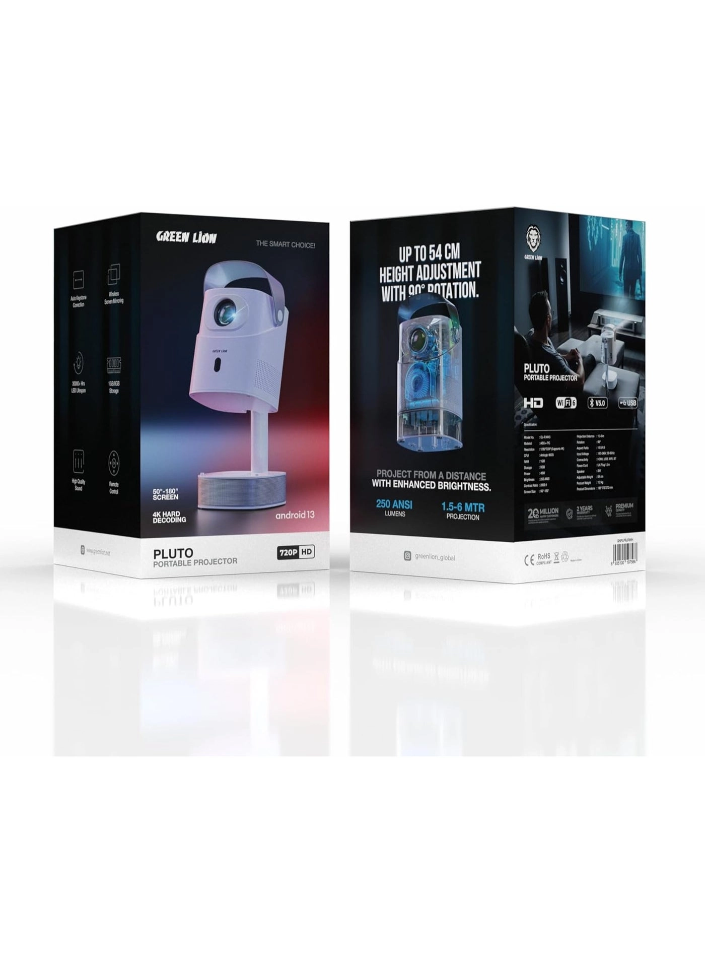 Pluto GNPLPRJRWH 250 ANSI lumens