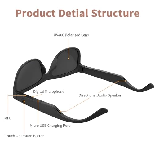 Smart Sunglasses - Bluetooth UV400 Polarized