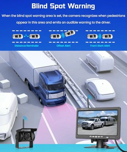 Wireless Backup Camera + IPS Display - IR Night Vision Wireless 1080P