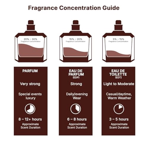 Khamrah - Eau de Parfum 100 ml