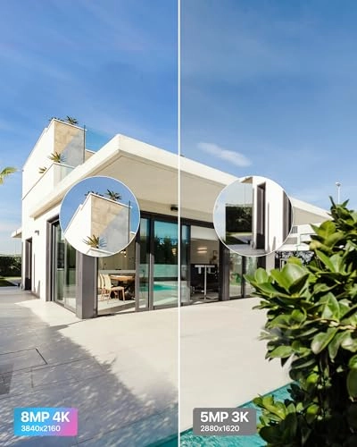 16 Port 32CH H.265+ PoE NVR