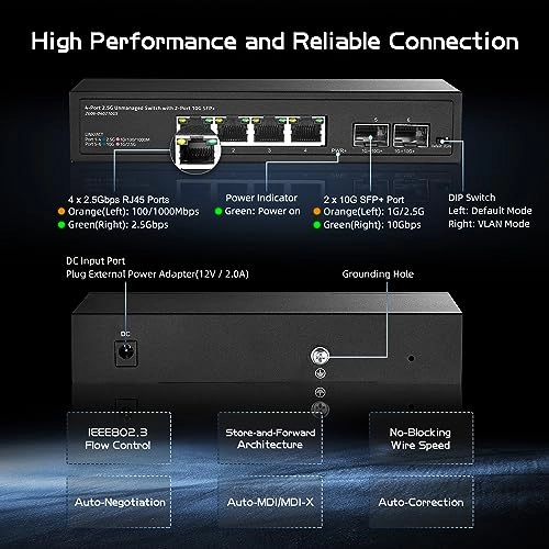 4x2.5G + 2x10G SFP 6-ports