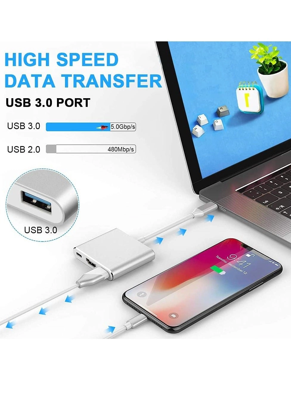 USB C to HDMI Multiport Adapter - USB 3.0 4K