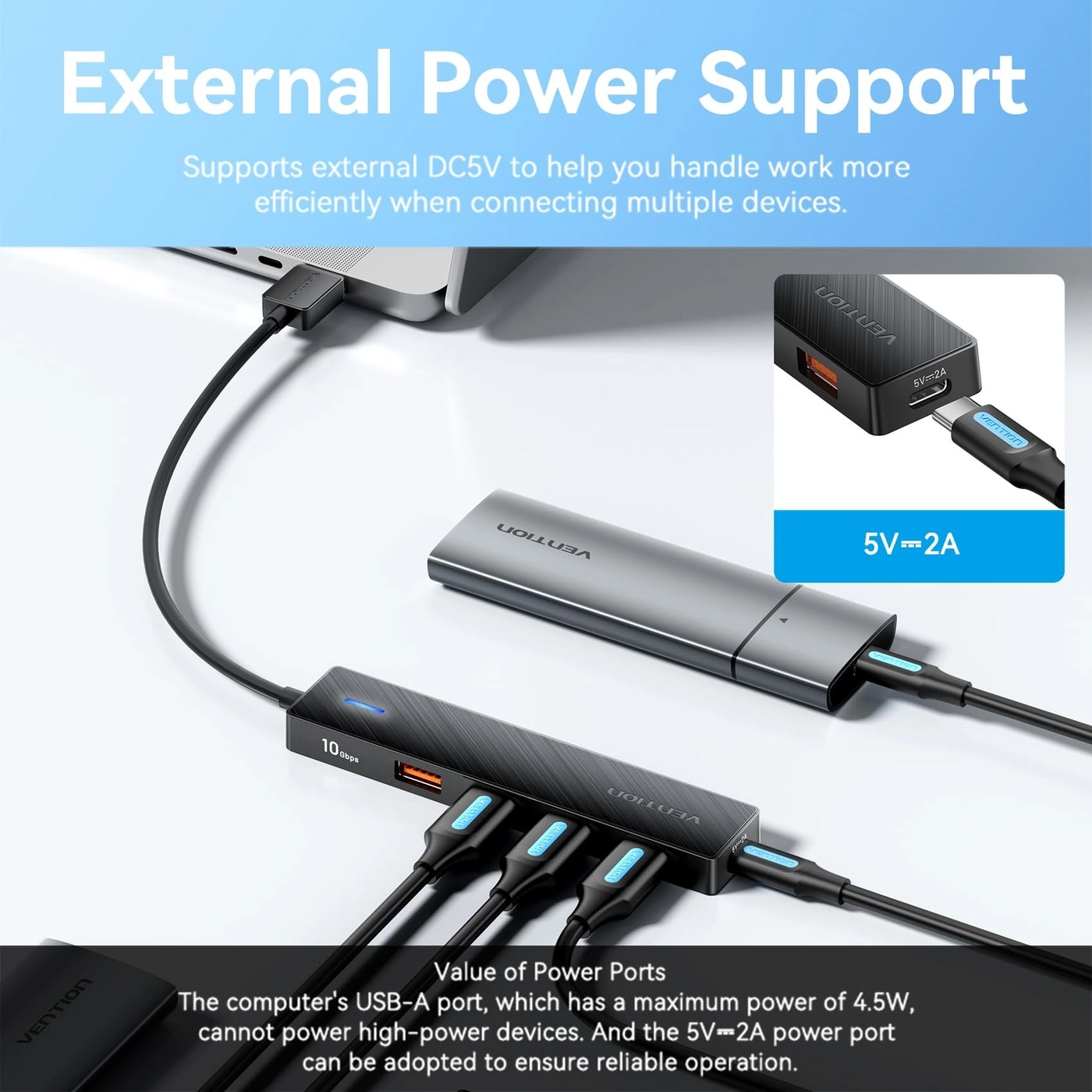 USB 3.2 Hub