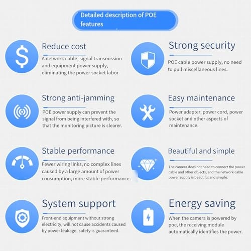 Network Switch 24-ports