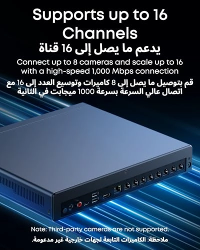 Network Video Recorder S4 - 8–16 Channels