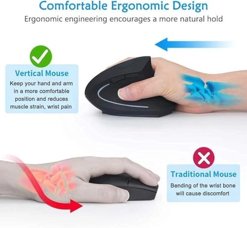 Vertical Ergonomic Optical Mouse - Bluetooth Wi-Fi