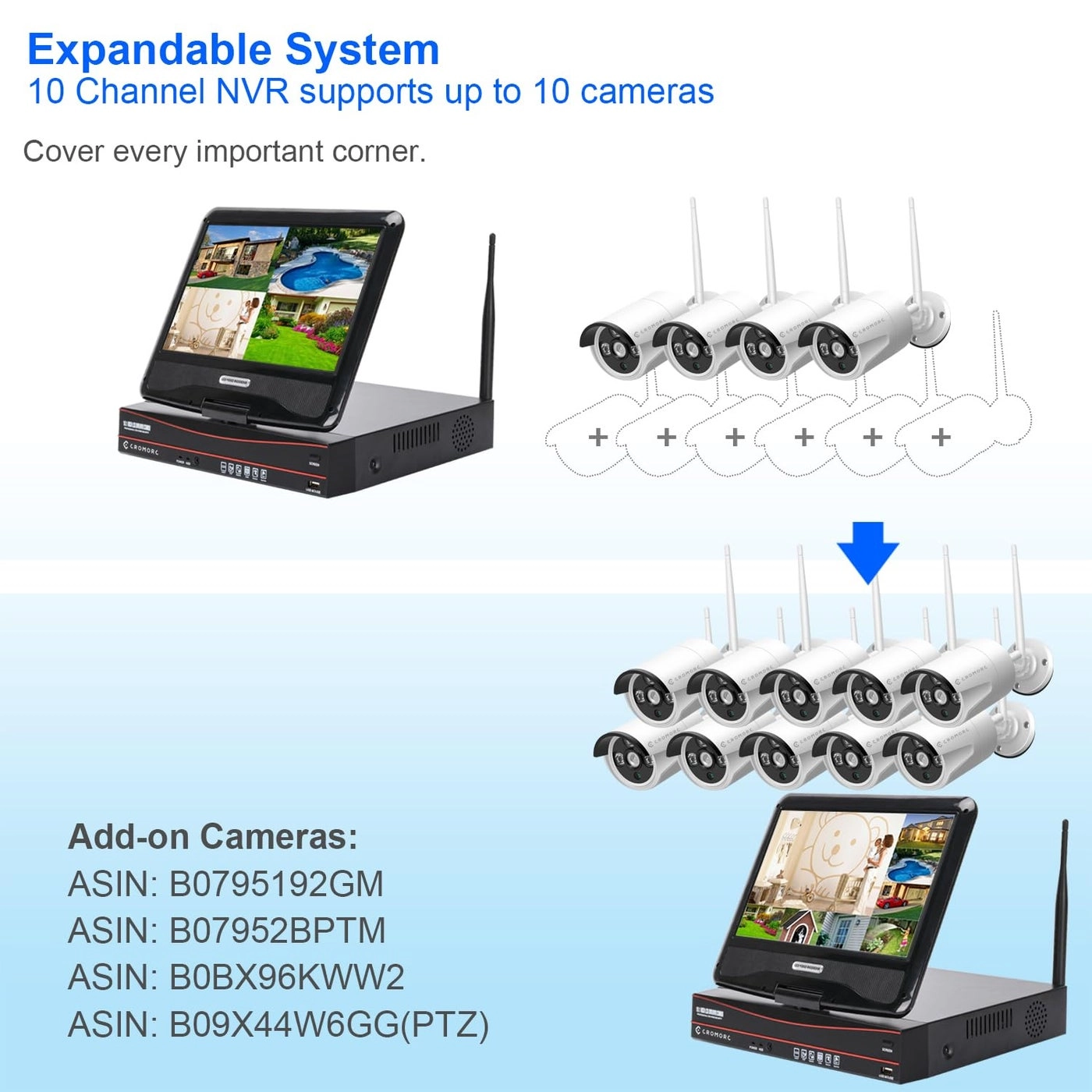 Expandable Wireless Security Camera System - 4pcs 10CH 5MP