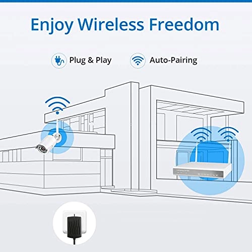 8CH NVR + Bullet Camera 3.0MP