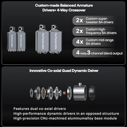 INAWAKEN Twilight-DS Wired Earbud