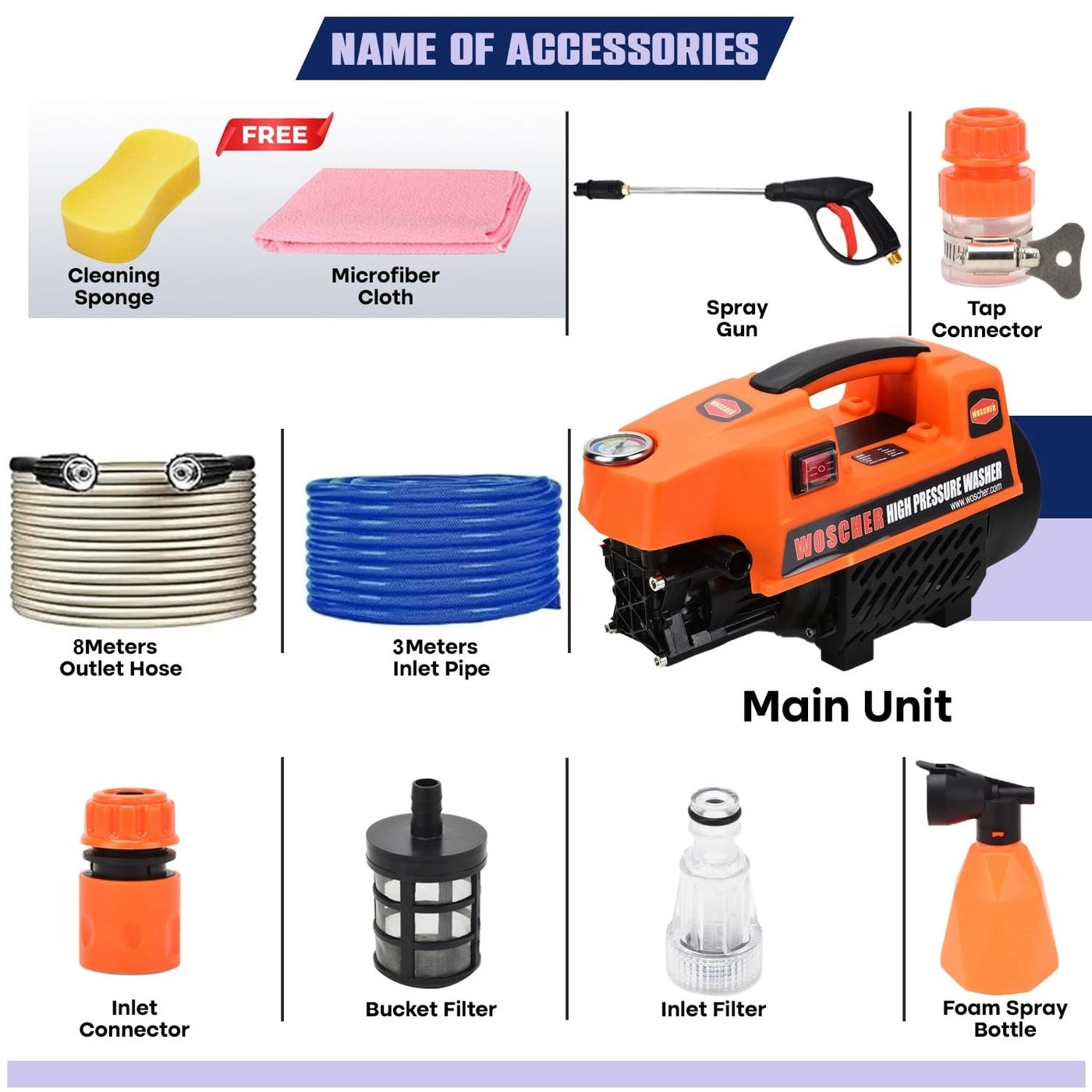 878 High Pressure Washer - 150 Bars 1800 Watts 8L Min