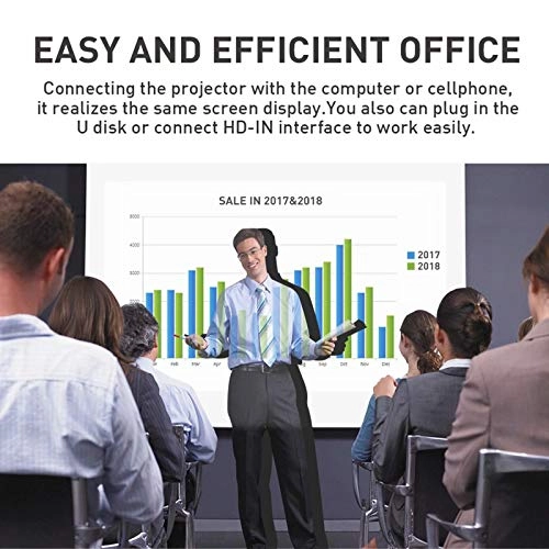 MIN-00004 1300 lumens