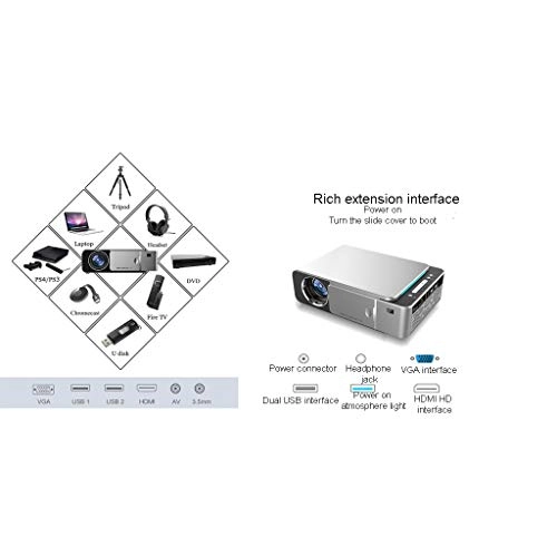 Home Theater Movie Projector 1080P