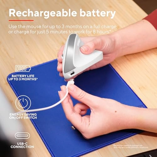 Bayo+ Vertical Mouse - Wireless