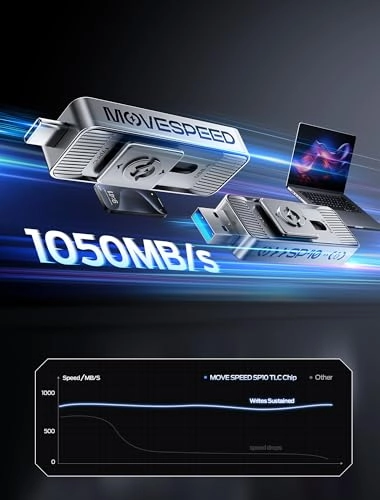 SP10 - 2TB