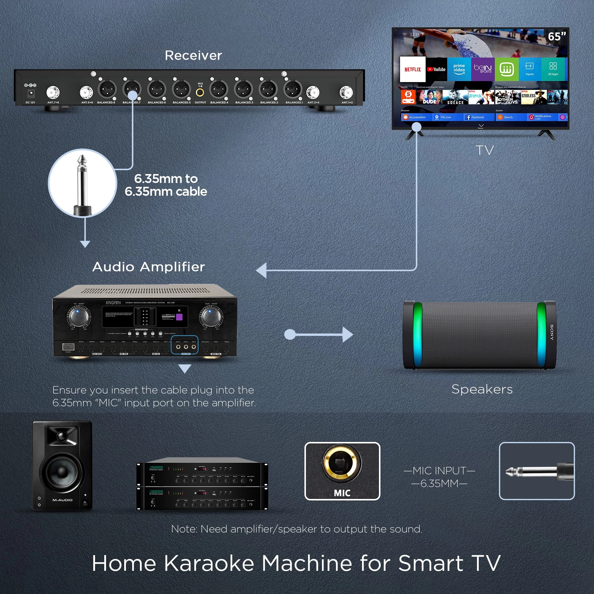 Wireless Microphone System - 8-Channel UHF