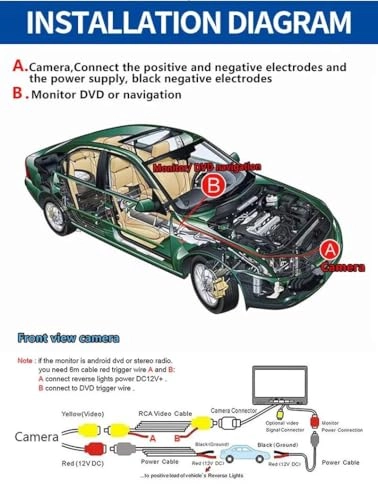 Parking Camera - Night vision