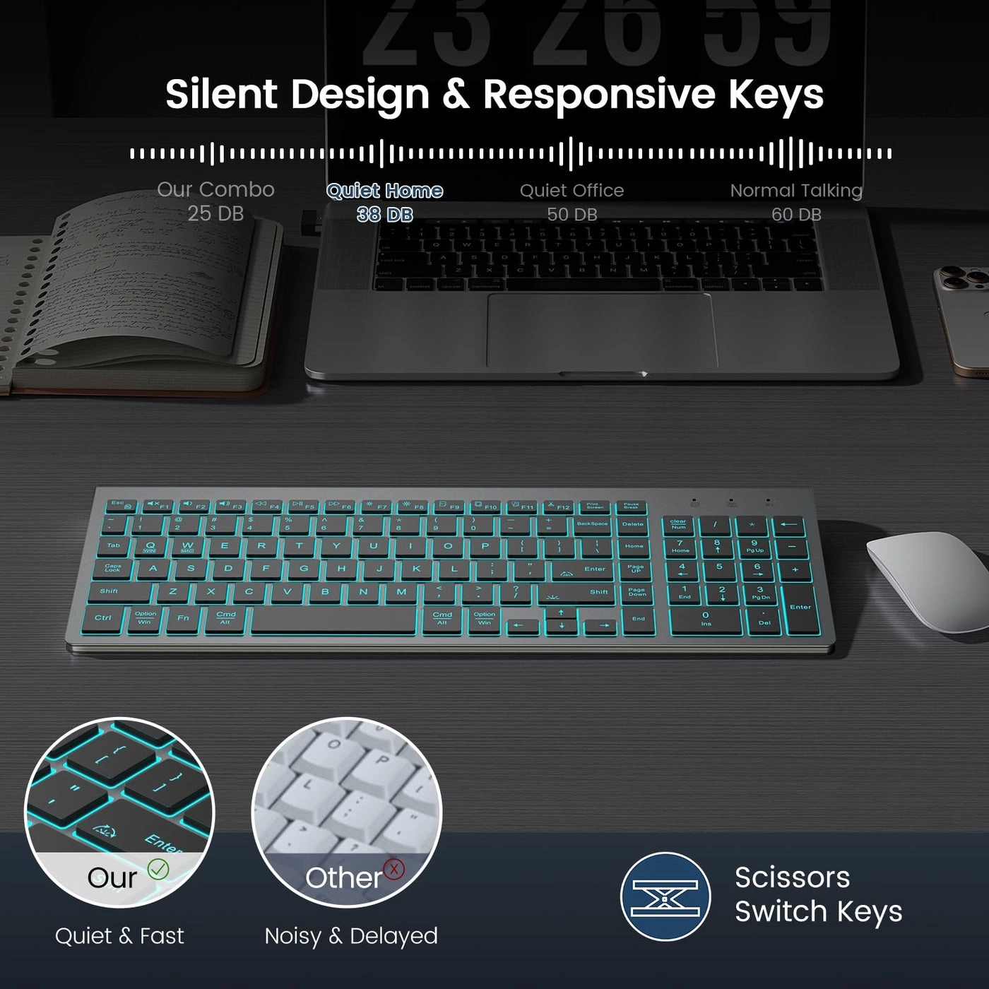 KN368 - Wireless