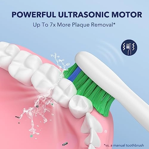 Sonic Electric Toothbrush - 40,000 VPM 1.5H Fast Charge