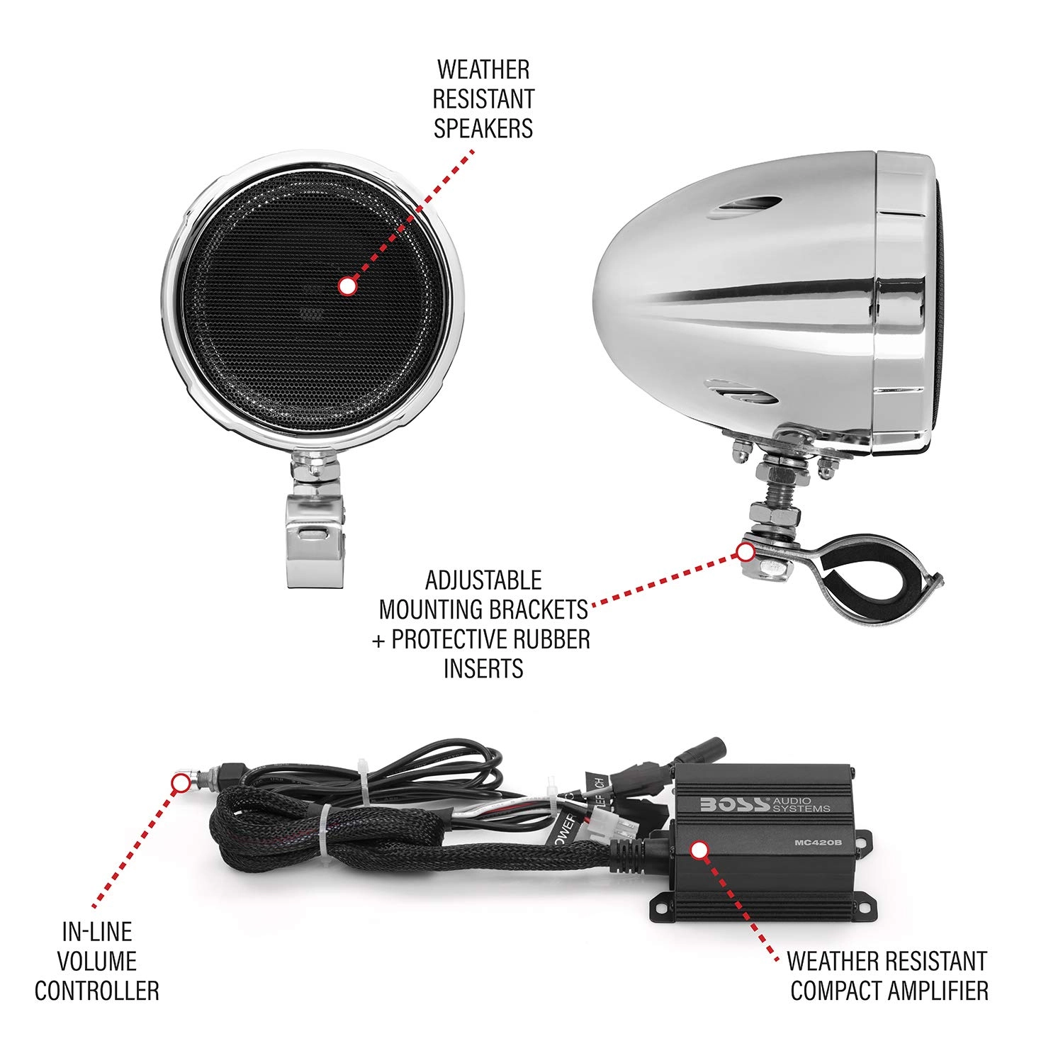 MC420B - two