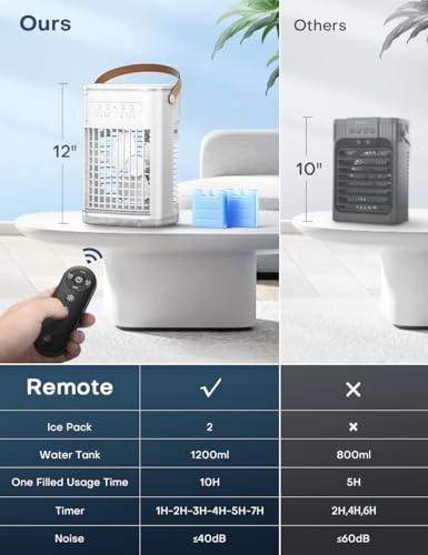 TF06 - 1200 Milliliters