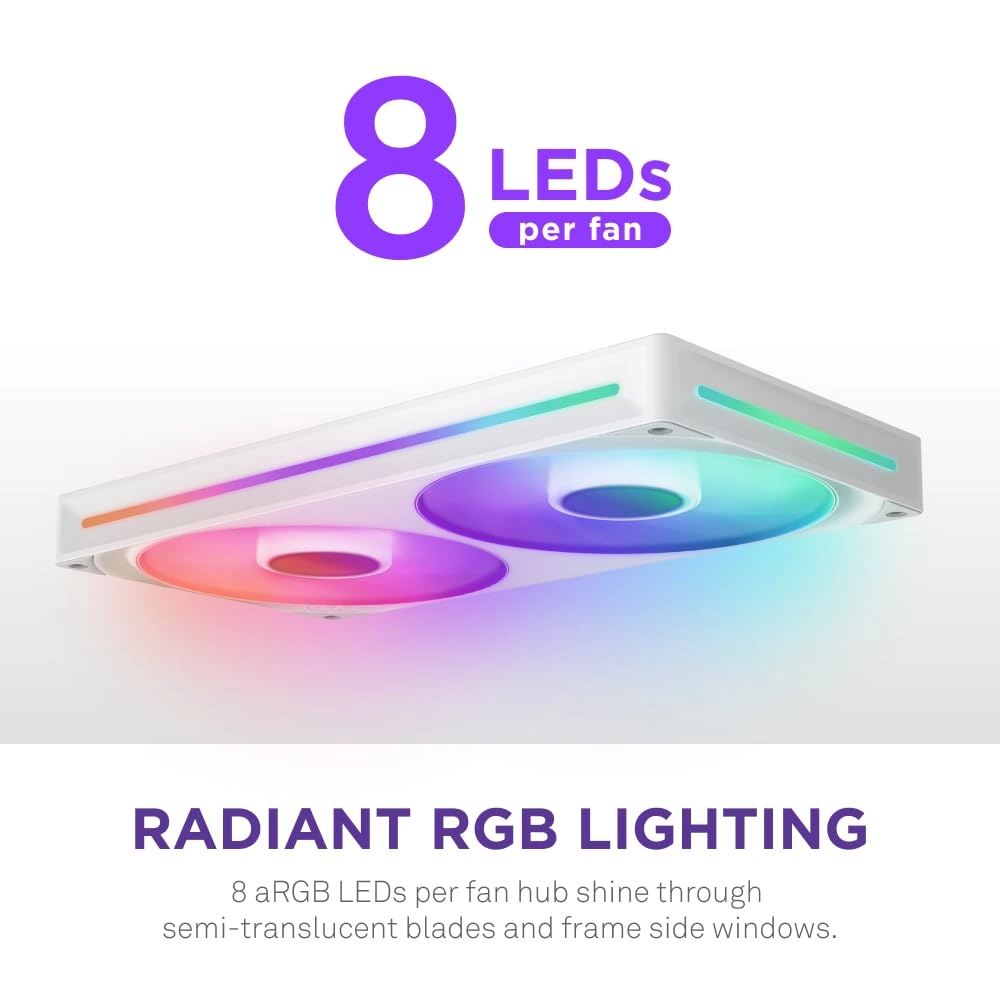 F420 RGB Core - 2 fan(s) 140 millimeter