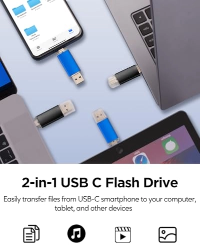 USB C Thumb Drive - USB 2.0 4GB Pack