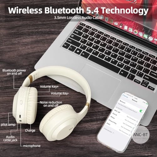 37e94f3f-14c9-43fe-830f-92f0a65489d2 Wireless Headphone