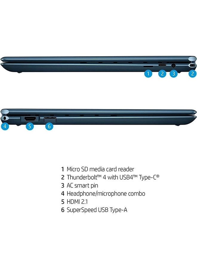 Spectre x360 16-f1176ng - 16'' Core i7-12700H 16GB DDR4 2000GB SSD