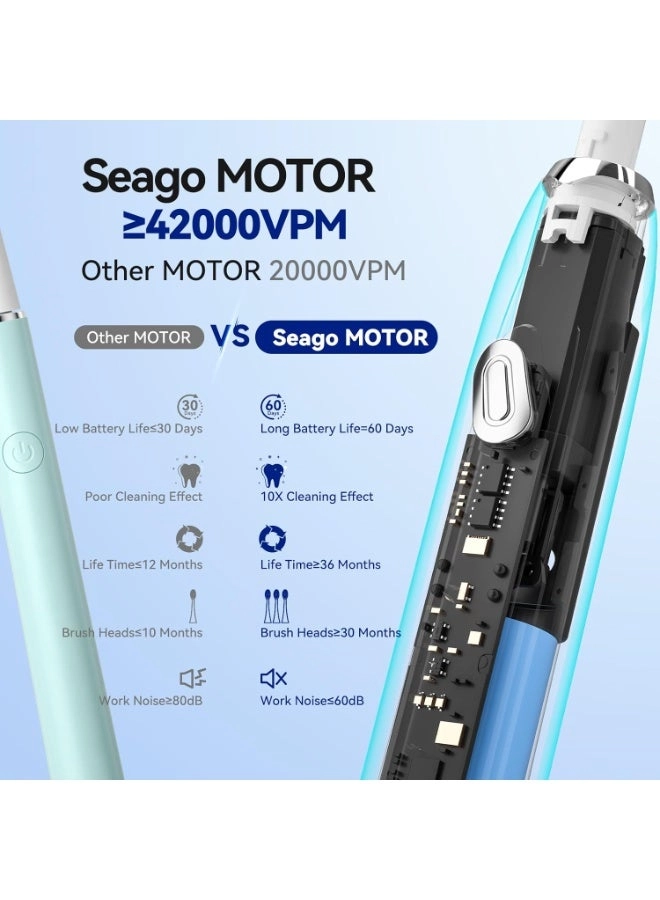 SG-2316 - 10 Brush Heads Travel Case Smart Timer