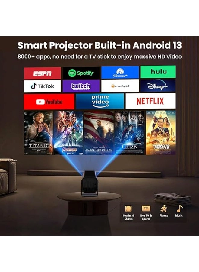 (Renewed) Yuva Go Pro Native 1080P