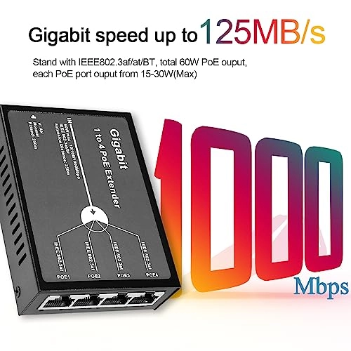 POE5004G-V2 - 48V 30W 4 IEEE802.3af/at/BT 10/100/1000Mbps 60W