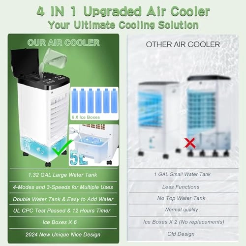 Portable Air Conditioner - 65 watts