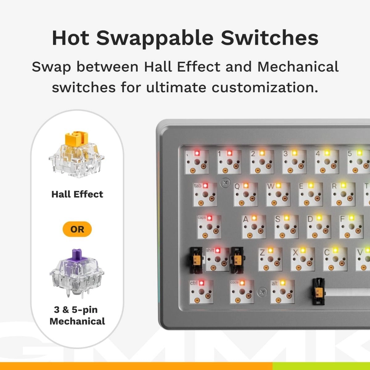 GMMK3 PRO HE65% - US Wireless