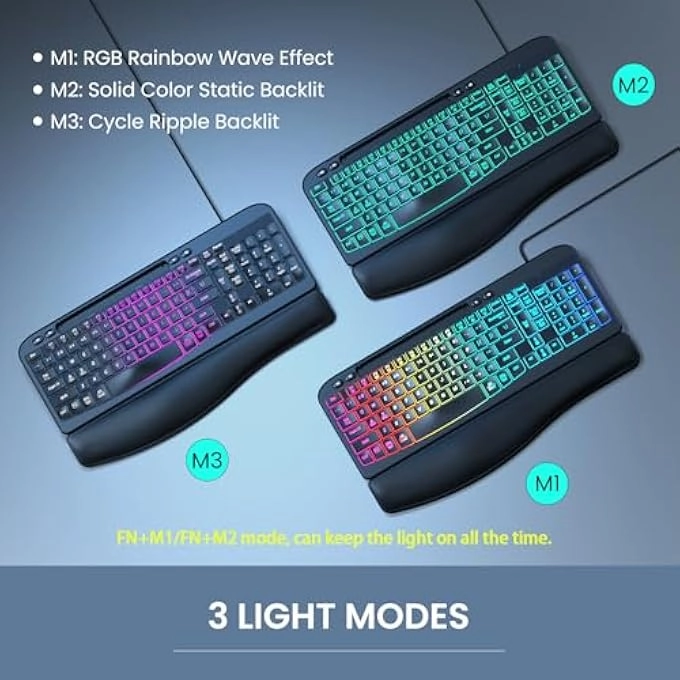 LARGE PRINT BACKLIT KEYBOARD