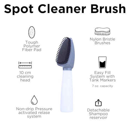 250-265 - Manual Kit