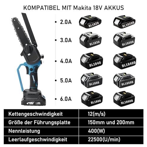 Mini Chainsaw - 450W
