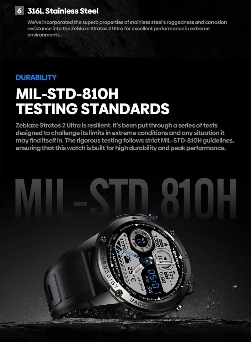 Stratos 2 Ultra 316L Stainless Steel GPS