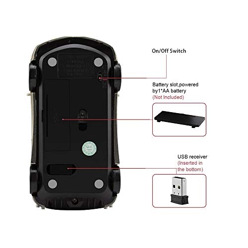 Car Shape Ergonomic Mouse - Wireless