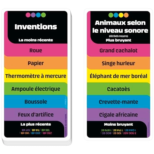 Drop Trivia (French)