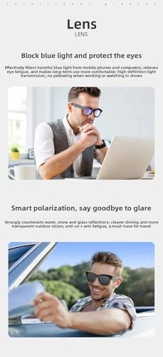 AI Smart Glasses - Real Time Translation Voice Assistant