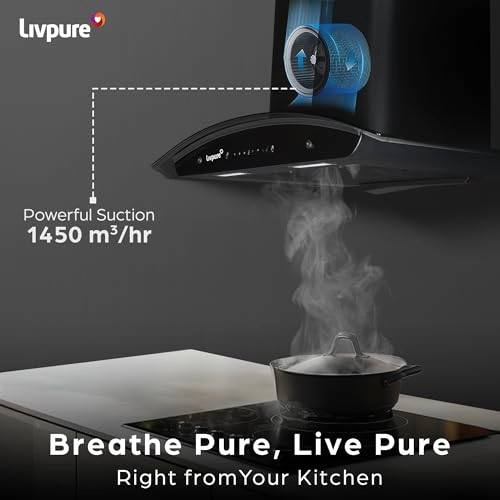 Avian 90 - 1450 m3/hr 90W