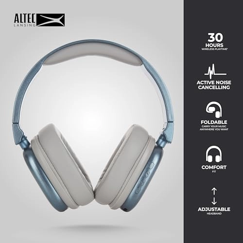 Nanophones ANC 2.0 Wireless Headphone