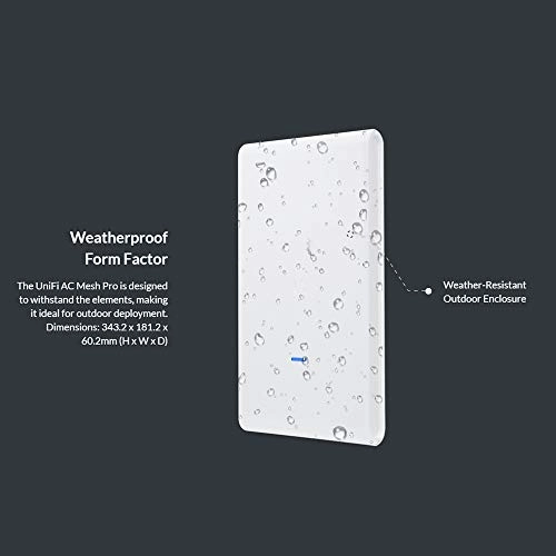 UAP-AC-M-PRO-US - 1.75 Gbps 802.11ac 3x3 MIMO