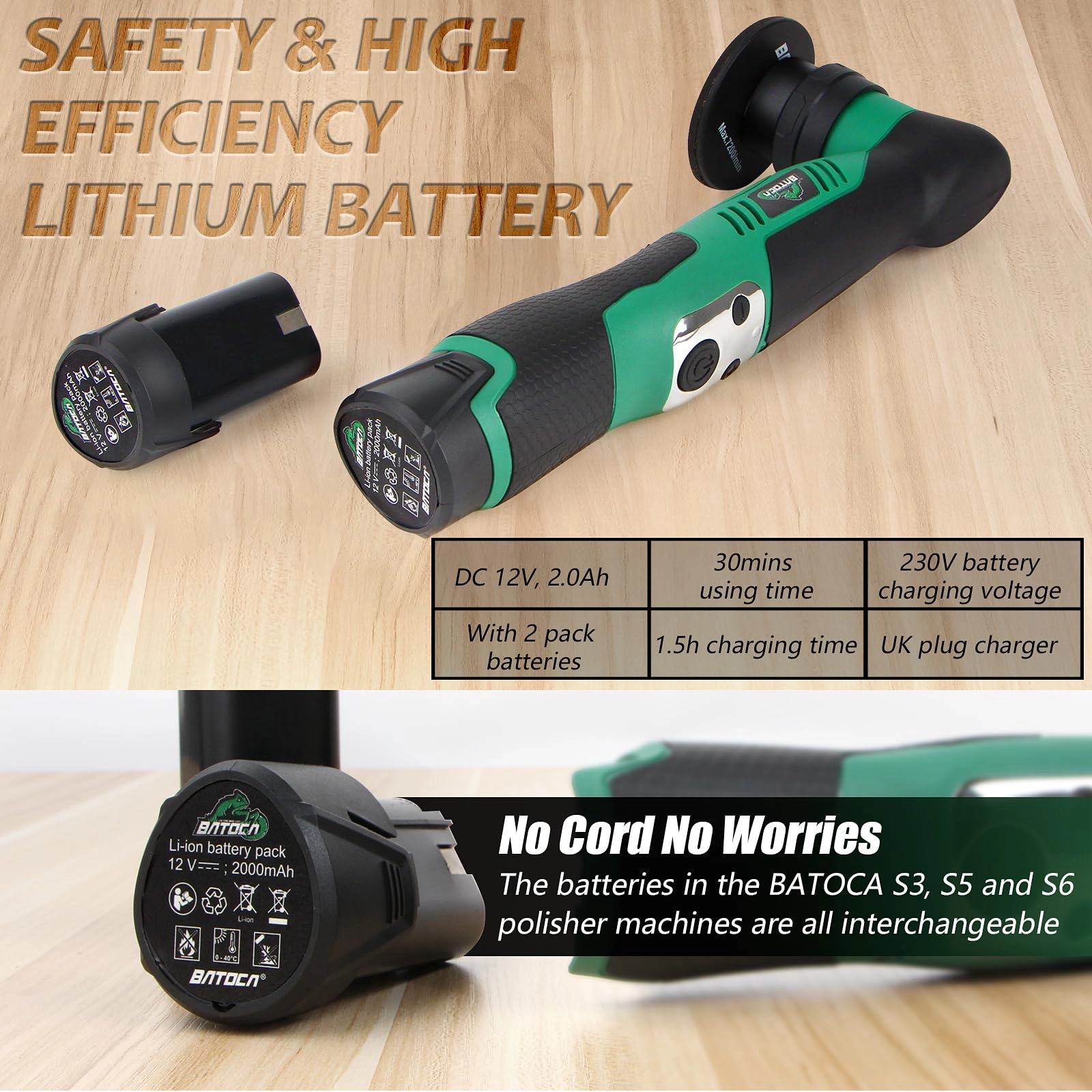 S5 - 120 watts 1inch 3inch