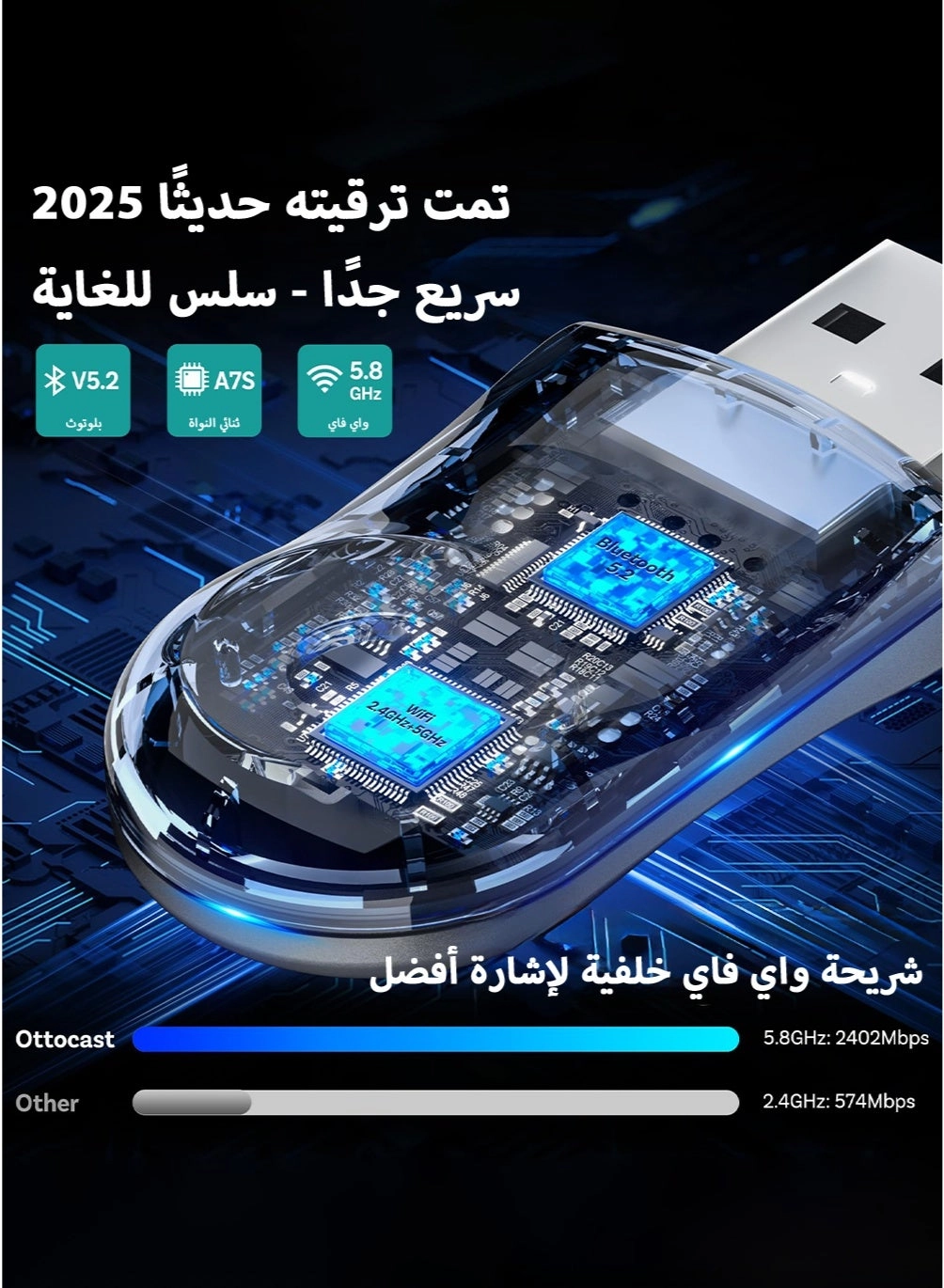 Mini Wireless CarPlay Adapter - Bluetooth 5.0 USB-C USB-A