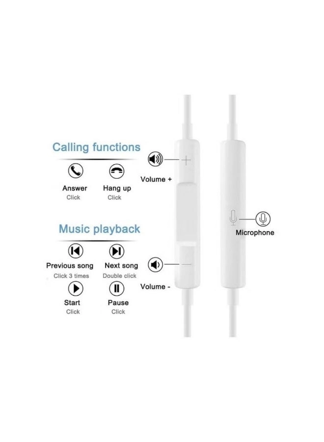 In-Ear Stereo Headphones Wired Earbud