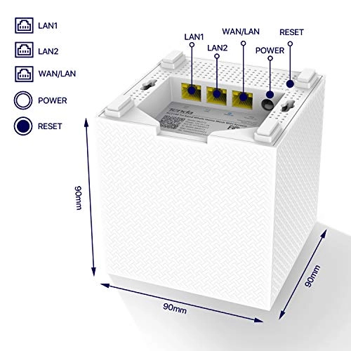 MW12 - IEEE 802.11ac Pack of 3