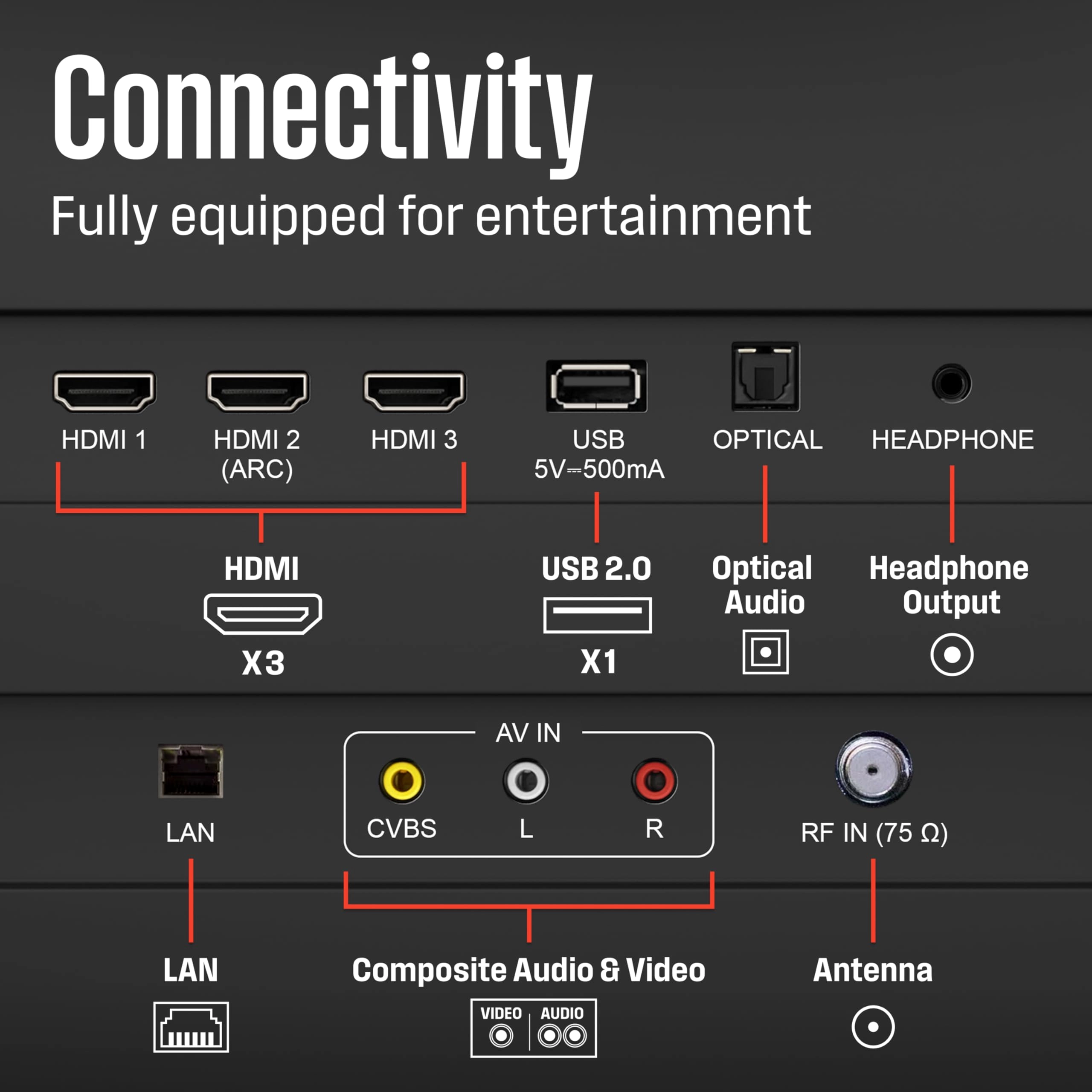 24-inch Smart TV